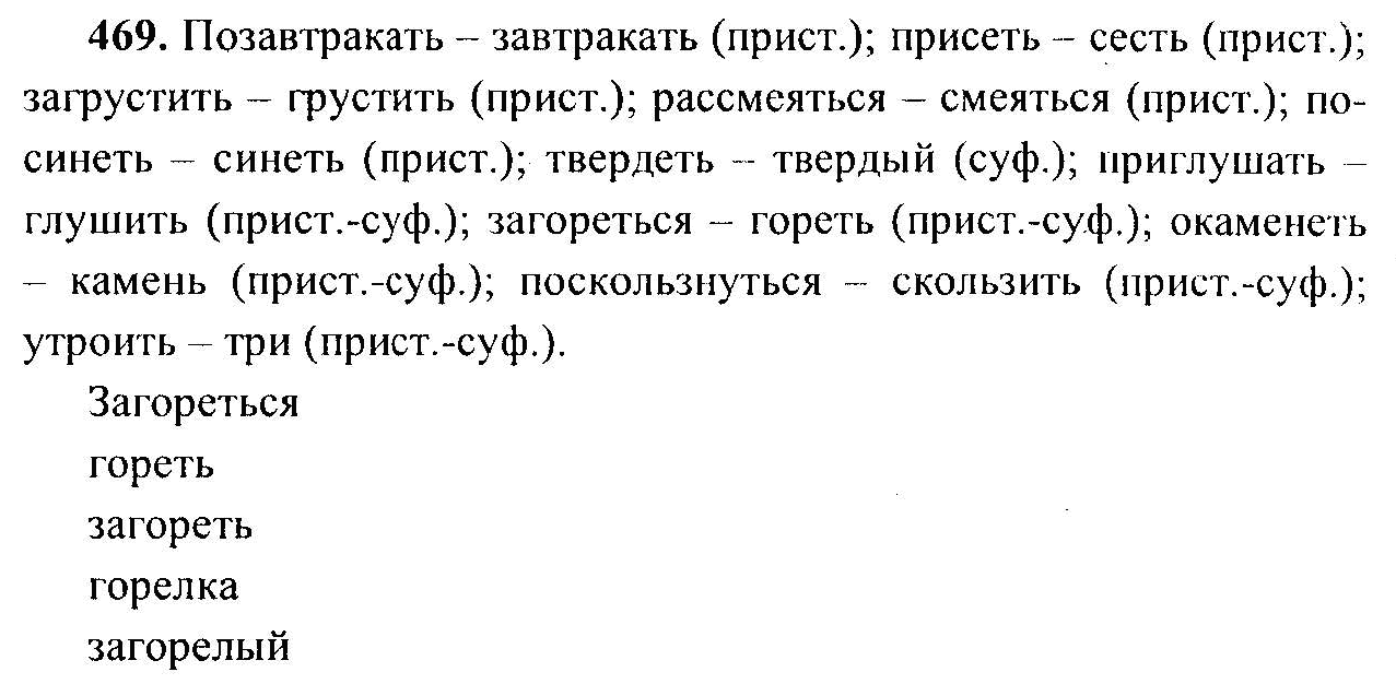 Баранова 6 класс: ГДЗ Русский язык 6 класс Ладыженская, Баранов в 2 ч на  Решалка — Школа №96 г. Екатеринбурга